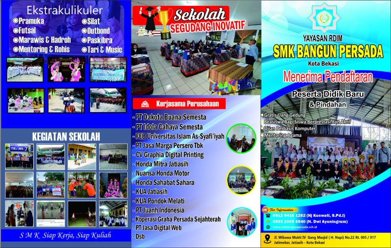 Pentingnya Sekolah dalam Membentuk Generasi Masa Depan